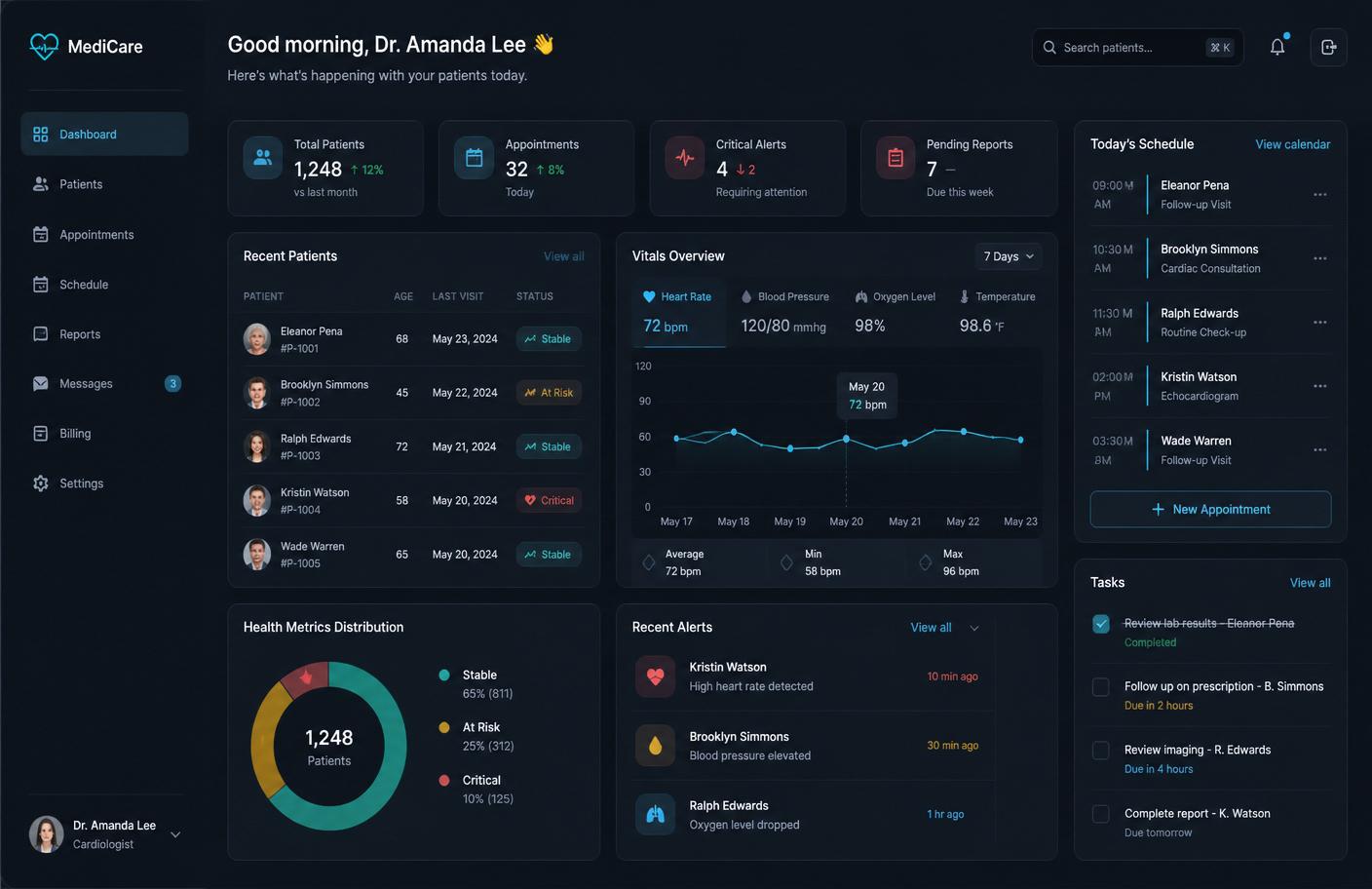 MediCare — Patient care platform