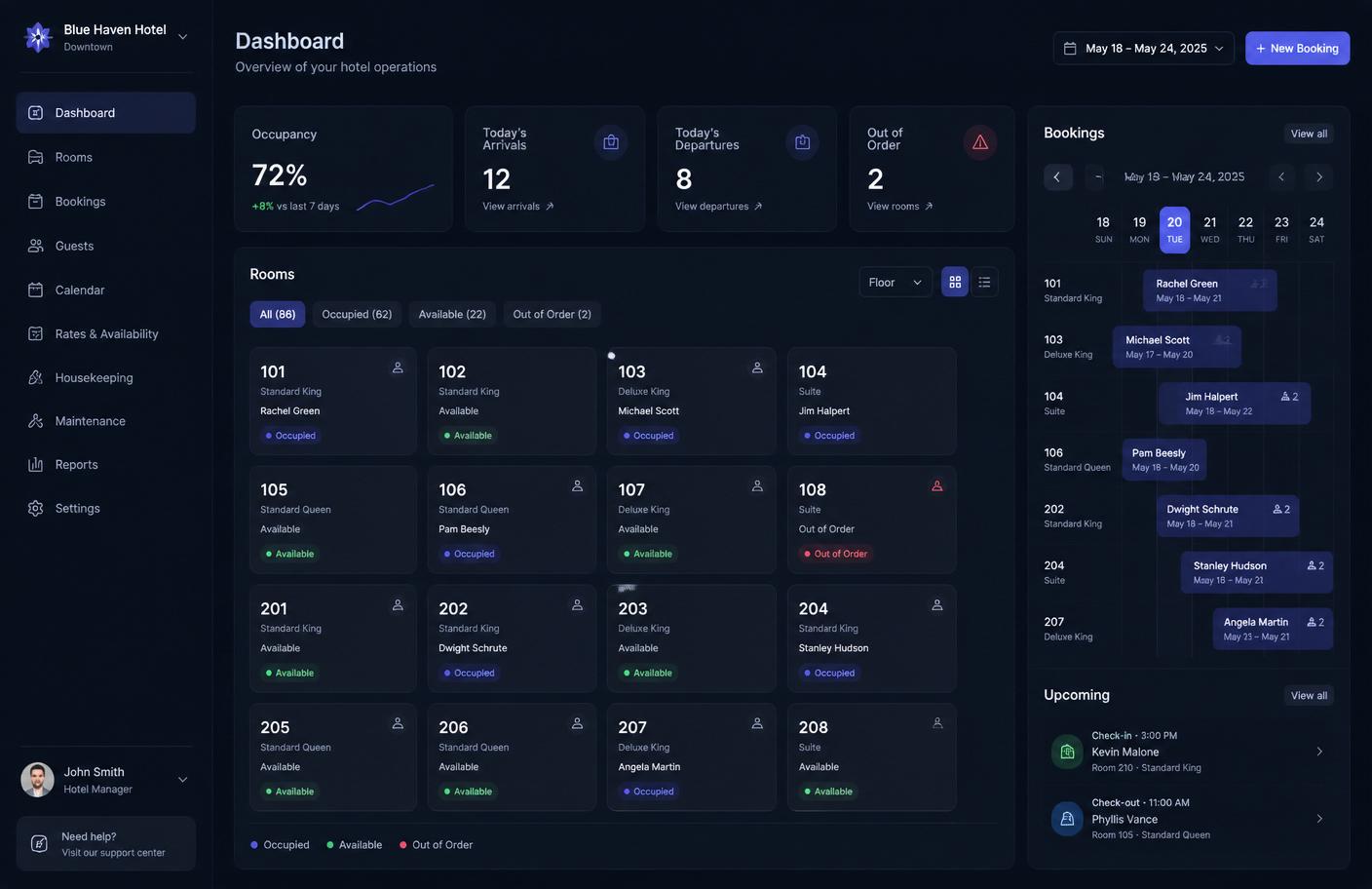 Blue Haven — Hotel operating system